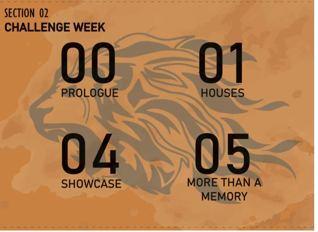 KGV school yearbook page: Challenge Week Section Title