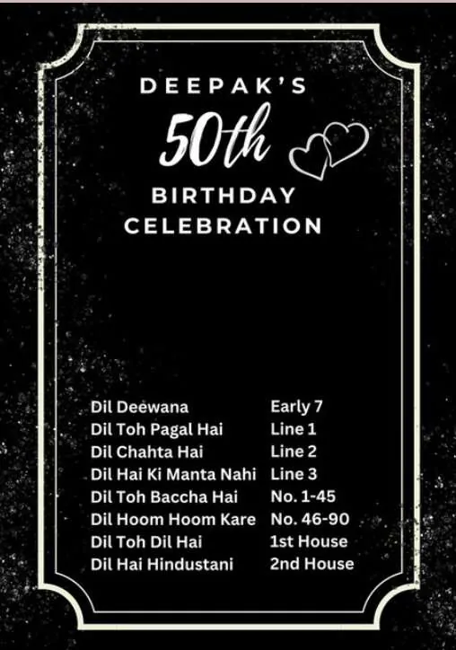 Deepak 50th Birthday Celebration invitation design by Ghanjani Jain