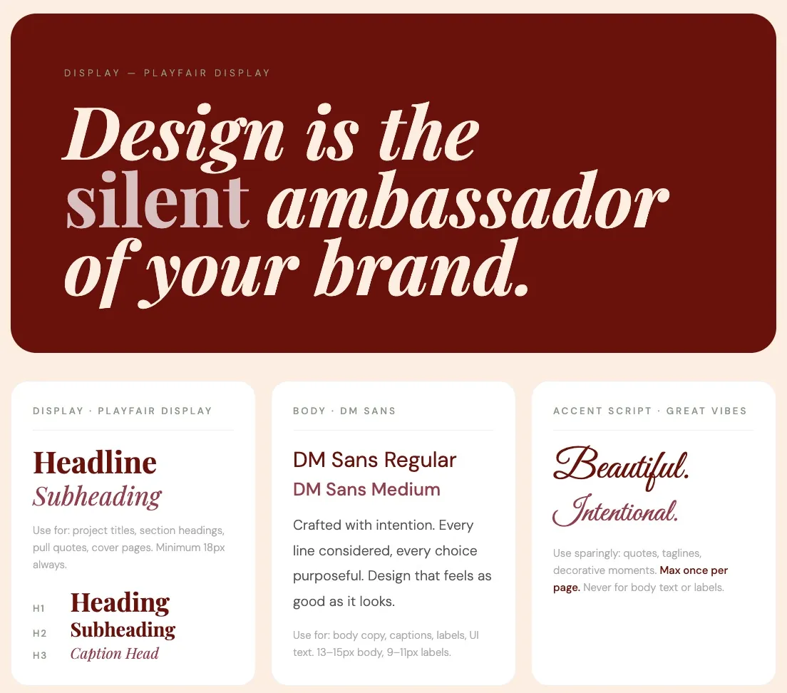 Typography system — brand kit design by Ghanjani Jain